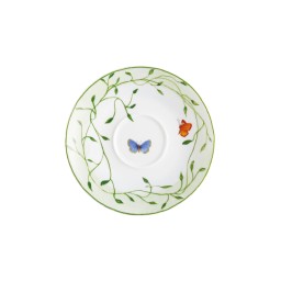 Raynaud, Histoire naturelle, Breakfast or cream soup saucer