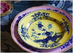 Ginori 1735 Oriente Italiano, Breakfast set for 6 persons