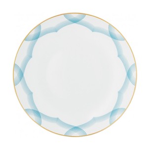 Raynaud, Aura, Deep plate without rim