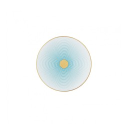 Raynaud, Aura, Bread & butter plate