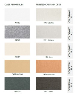 Giobagnara, Maris aluminium trays by Kelly Wearstler, Extra large round tray, ivory