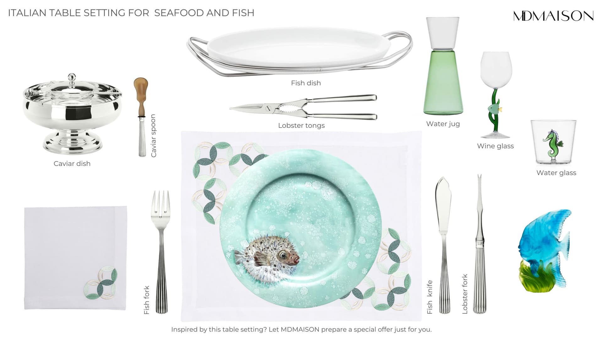 Italian Table Setting: Rules, Traditions, and Styled Inspirations